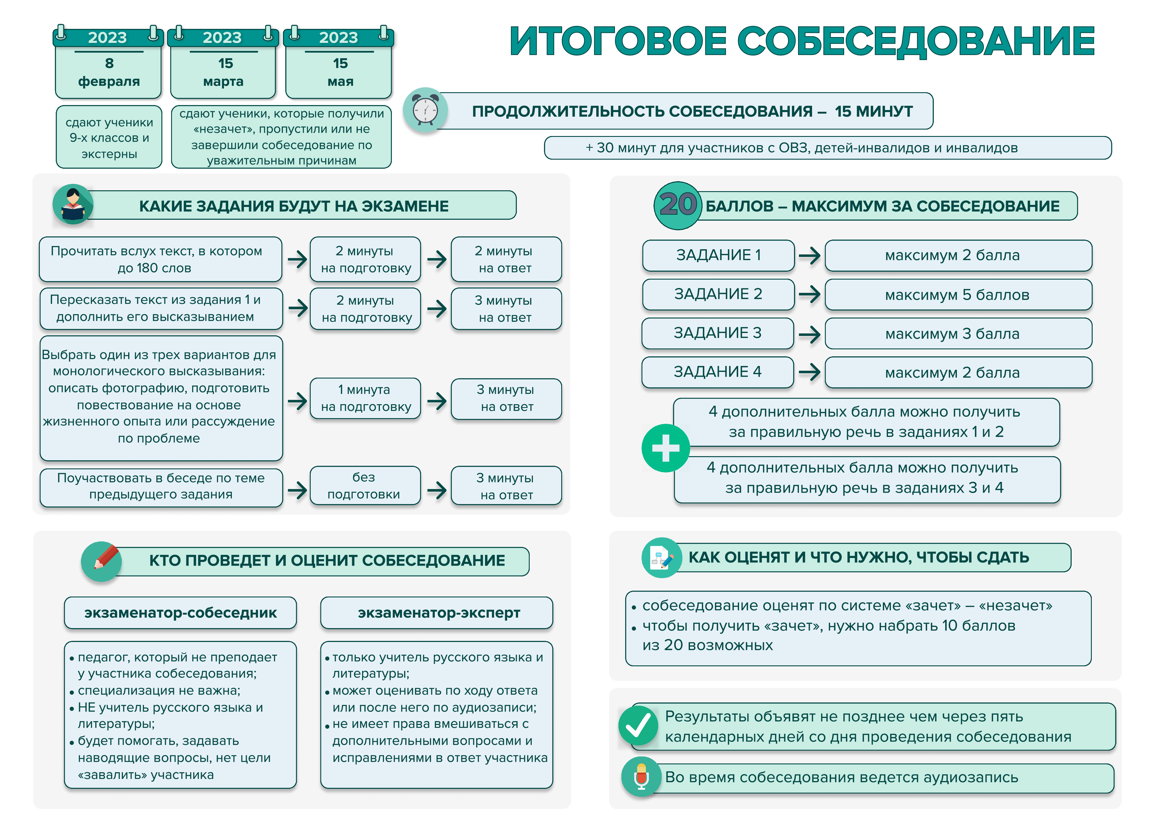 ОГЭ / ЕГЭ