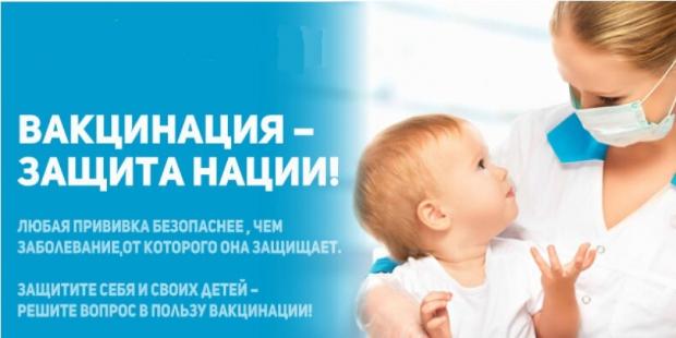 вакцинация
