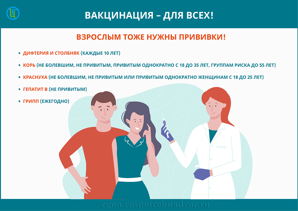 вакцинация 1