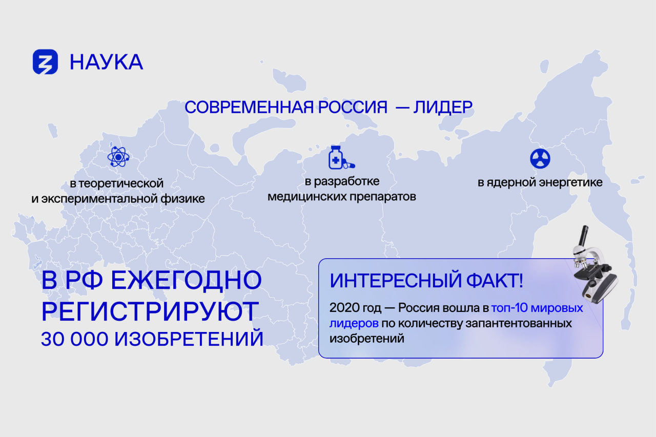 достижения России 21 век сжатые 2