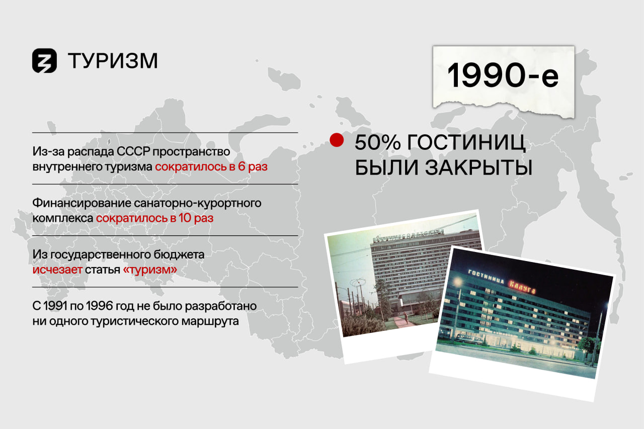 достижения России 21 век сжатые 9